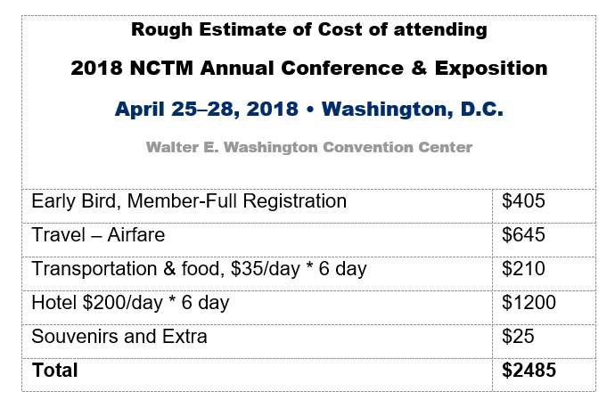 Cost of attending 2018 NCTM conference & Exposition